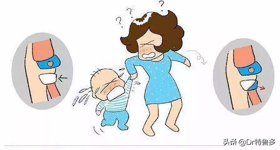 桡骨小头半脱位内旋外旋区别,桡骨小头半脱位复位收费标准