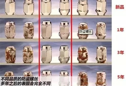 轮毂防盗螺丝有什么办法弄下来吗,轮毂防盗螺丝有必要装吗