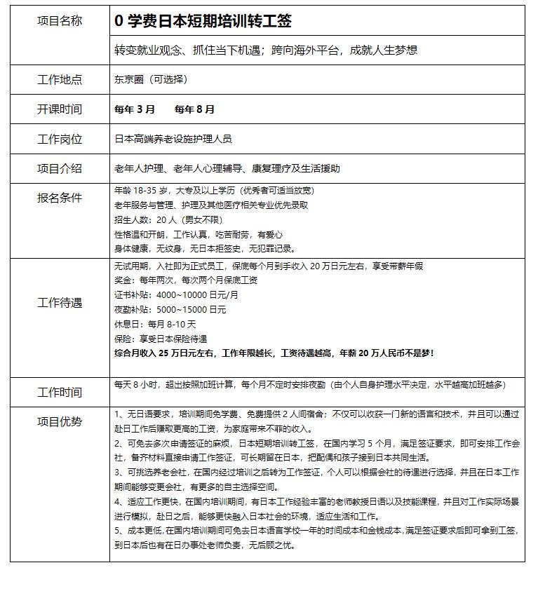 2022去日本打工的真实感悟,谈谈对日本的看法