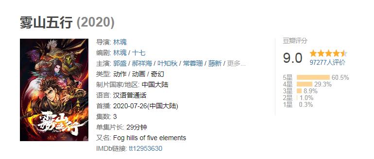 斗罗大陆评分最高的动漫,《斗罗大陆》第二季最强排行榜