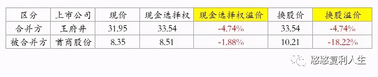 期货套利工具推荐,套利交易工具