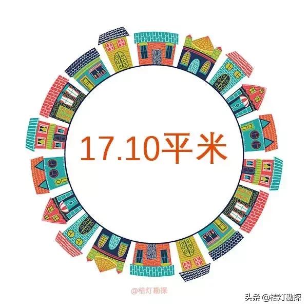 地勘工资标准,地勘单位待遇