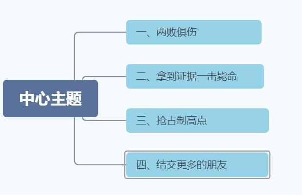被小人暗算怎样对付小人绝招,被小人暗算