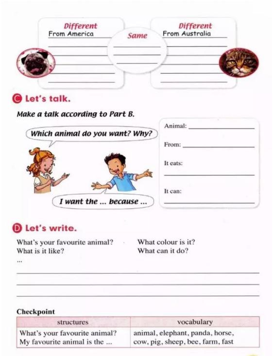 人教版新起点五年级电子课本,人教版新起点英语五年级下册资料