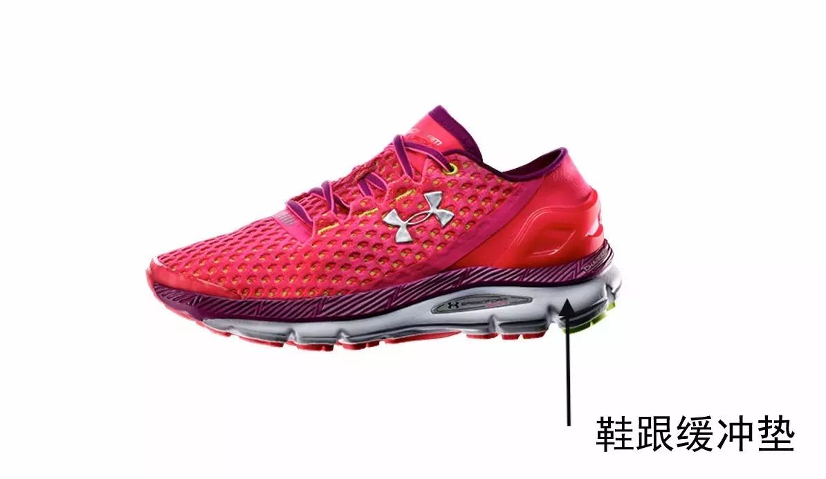 怎样选一双平价又合适的跑鞋,撸起袖子跑步