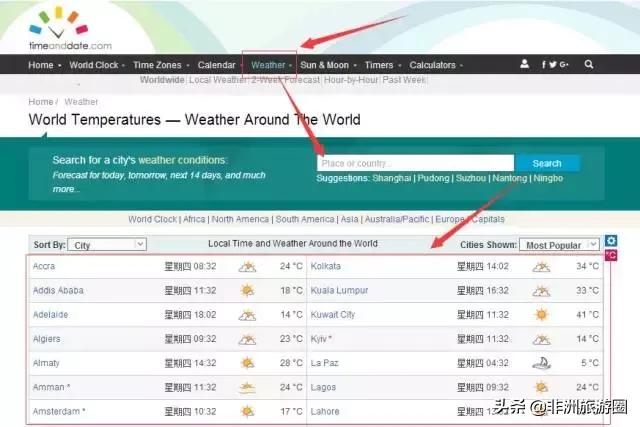 世界各国四季天气预报,世界各国天气炎热时间表