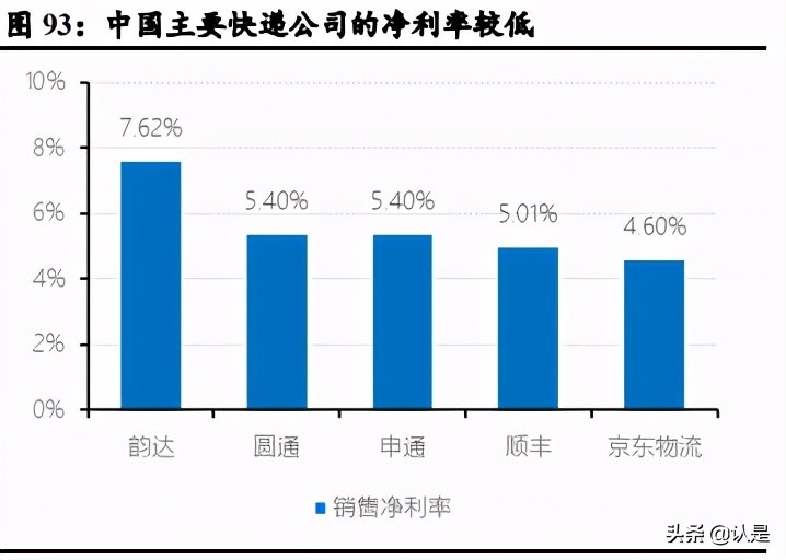绉佸煙鐢靛晢娣卞害鍒嗘瀽,绉佸煙鐢靛晢saas琛屼笟鍒嗘瀽