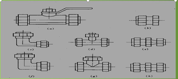 给排水预算造价方法,给排水维修预算报价