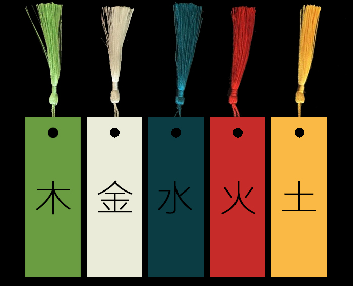 古代根本没有颜色定义,中国古代只有哪四种颜色