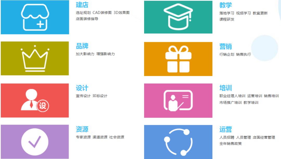 月儿湾水育早教中心加盟,婴幼儿水育早教加盟排行榜有哪些