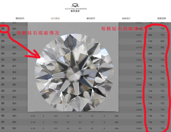怎么验收定制的钻戒,新款钻戒定制哪种好