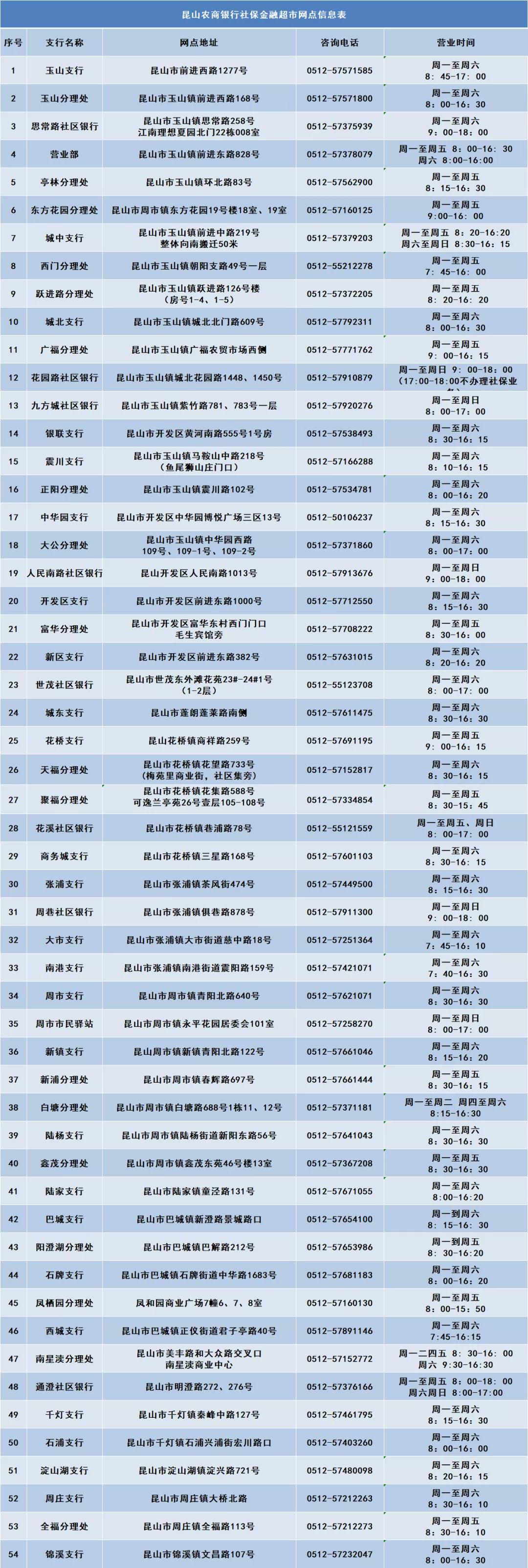 昆山取消限购吗,昆山强制执行在哪里开