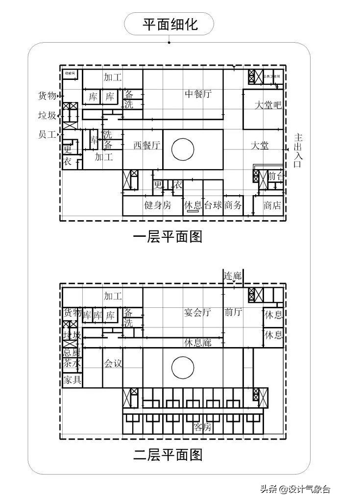 谁说95后做方案都不画气泡分析图，绝不可能