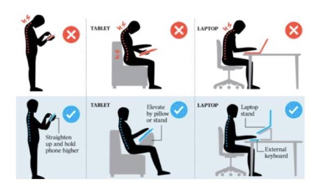 “颈椎操”瑜伽太珍贵了，送给自己的朋友家人