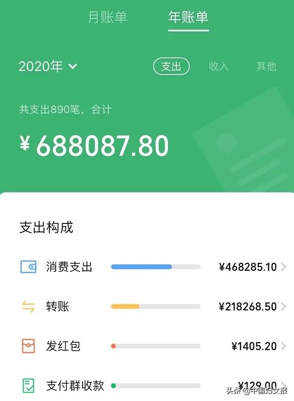 微信怎么查月度账单和年度账单,微信年度账单只能看最近三年的吗