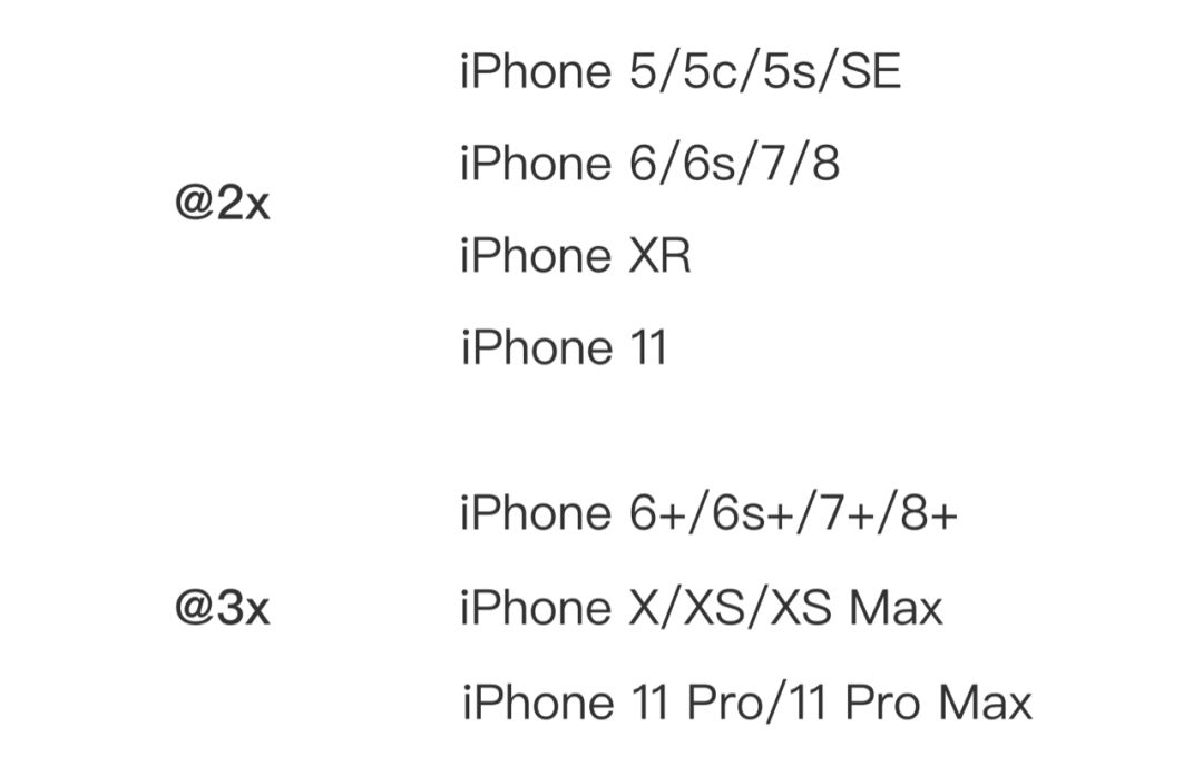 新iphone发布,iphonexui设计尺寸