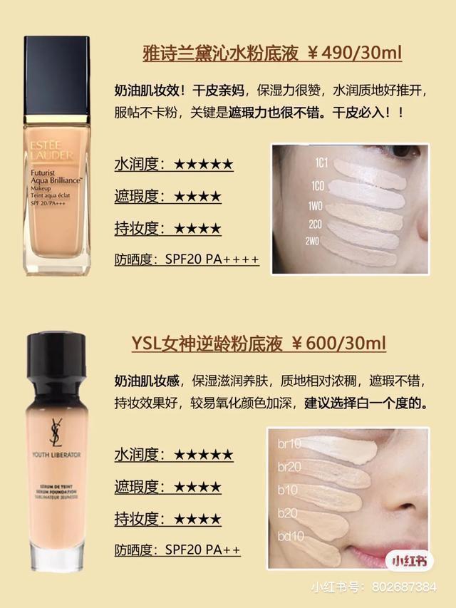 秋冬干皮粉底液,适合干皮不脱妆的粉底液