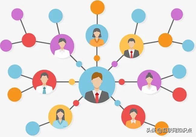 卖货小技巧怎么快速找到货源,想在网上卖货怎么找好货源