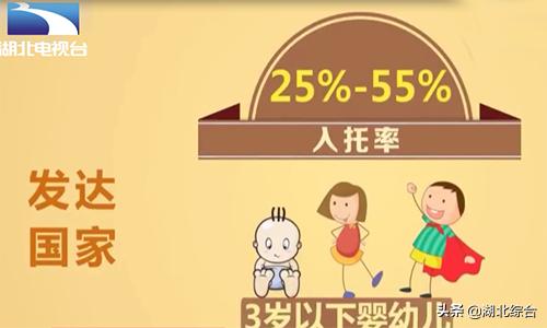 孩子没人带请保姆还是托育,0-3岁婴幼儿托育服务免费