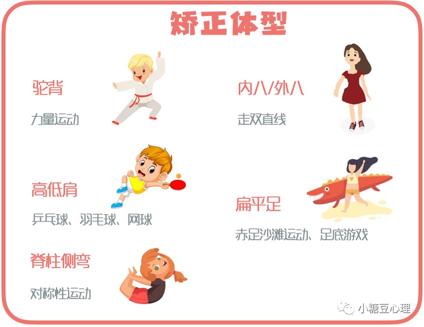 孩子有哪些毛病,孩子有这几个毛病千万别纠正