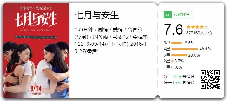 这才是国产最为经典的青春片,十大经典国产青春片