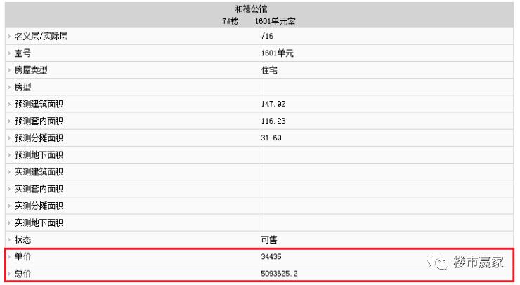 金山板块哪个楼盘值得买,金山买房板块