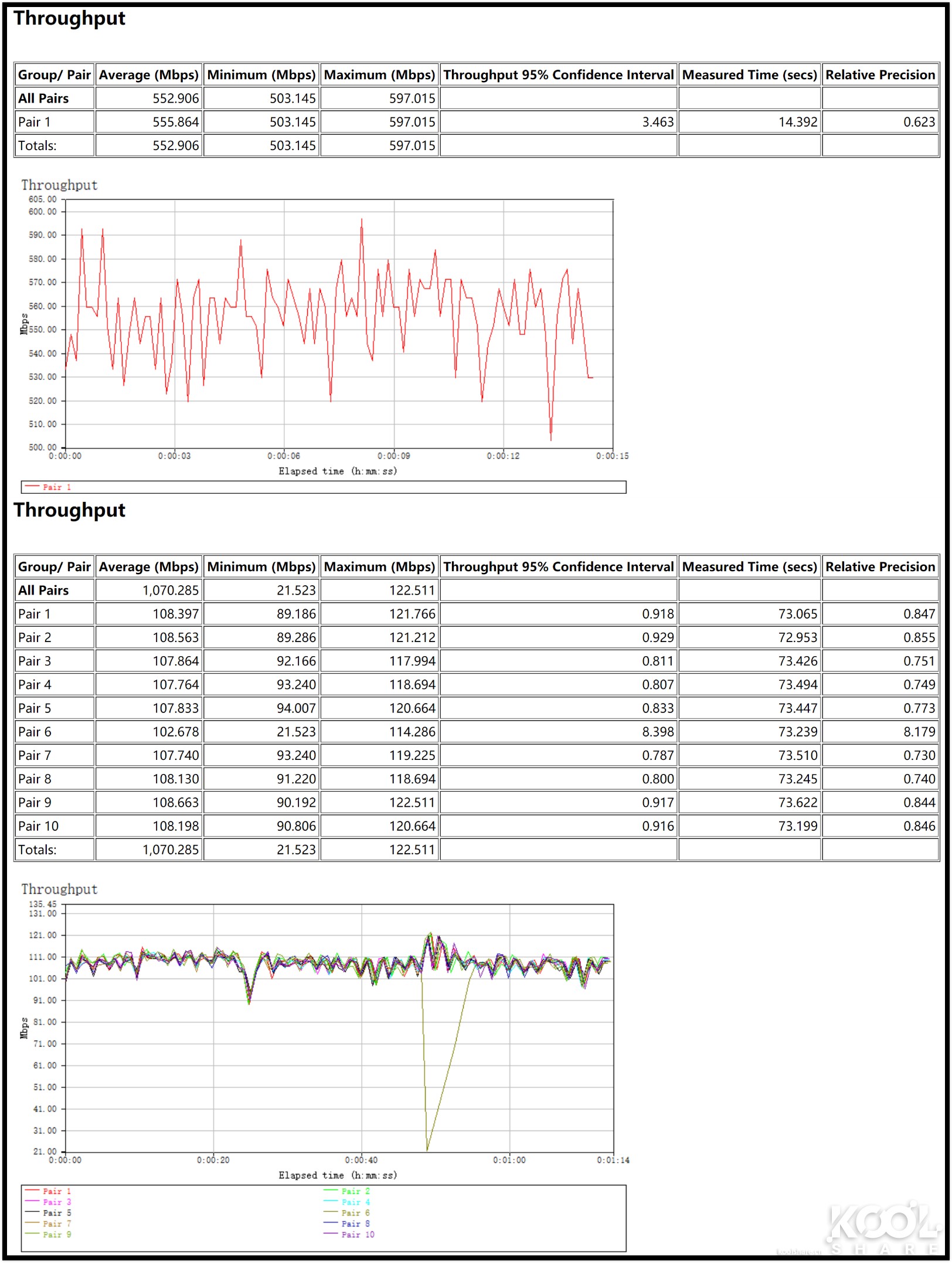 网件netgearr7800无线路由器,netgear网件r8000p千兆路由器