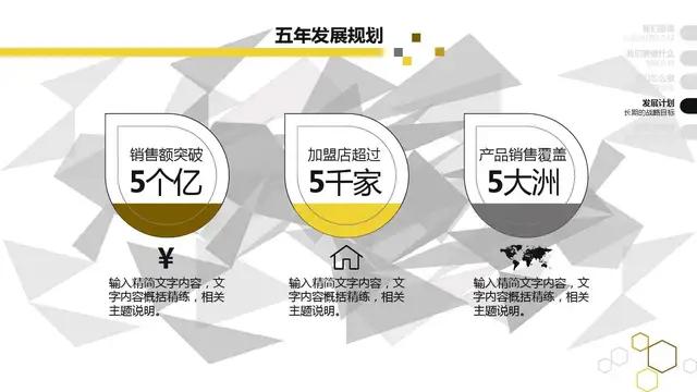 股权融资流程完整版,股权融资计划书资料表