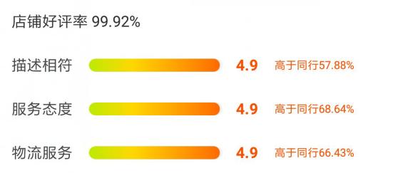 冷门女装小众,冷门女装