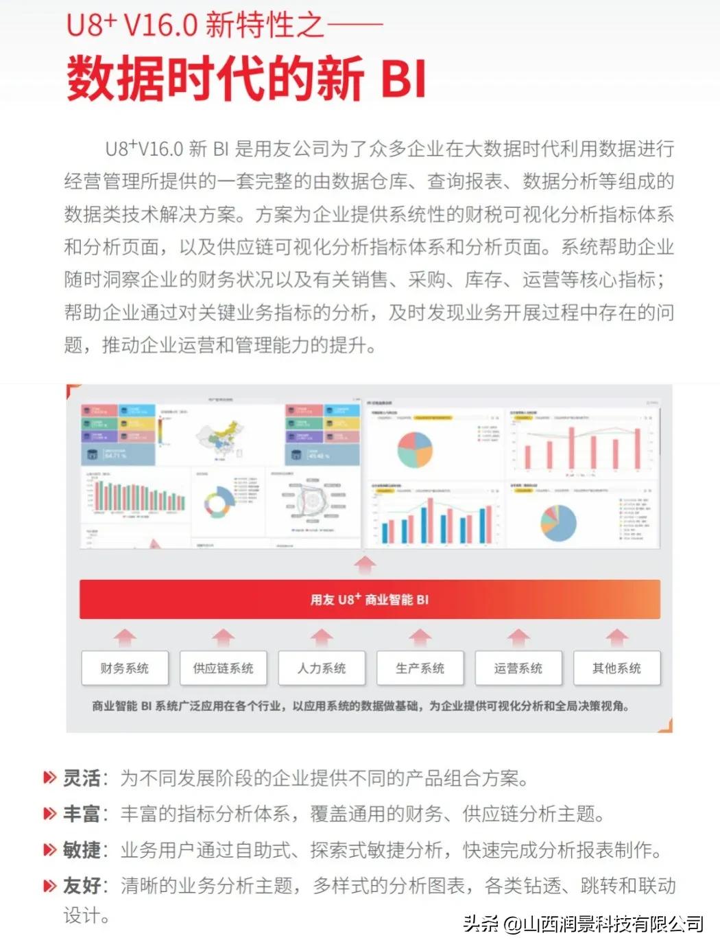 山西润景科技,山西润景科技有限责任公司