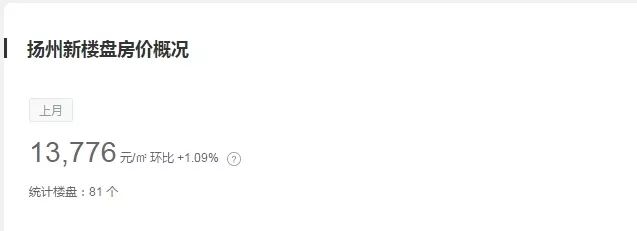 ​扌丸灬亻七时间，来聊聊扬州的房子、房价、房贷和房企……