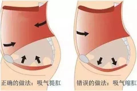别笑别害羞！常做这个动作，能预防好多病……