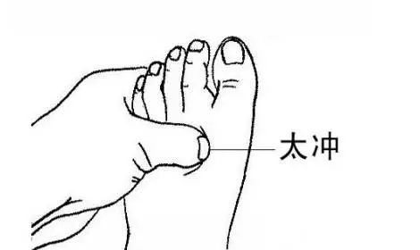 高血压降压不难,中医降压秘方:8个降压穴,效果很棒