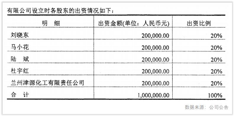 rio锐澳有历史底蕴,rio锐澳混合