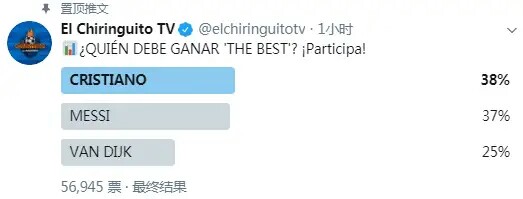 fifa世界足球先生评审团人员,谁是2023世界足球先生