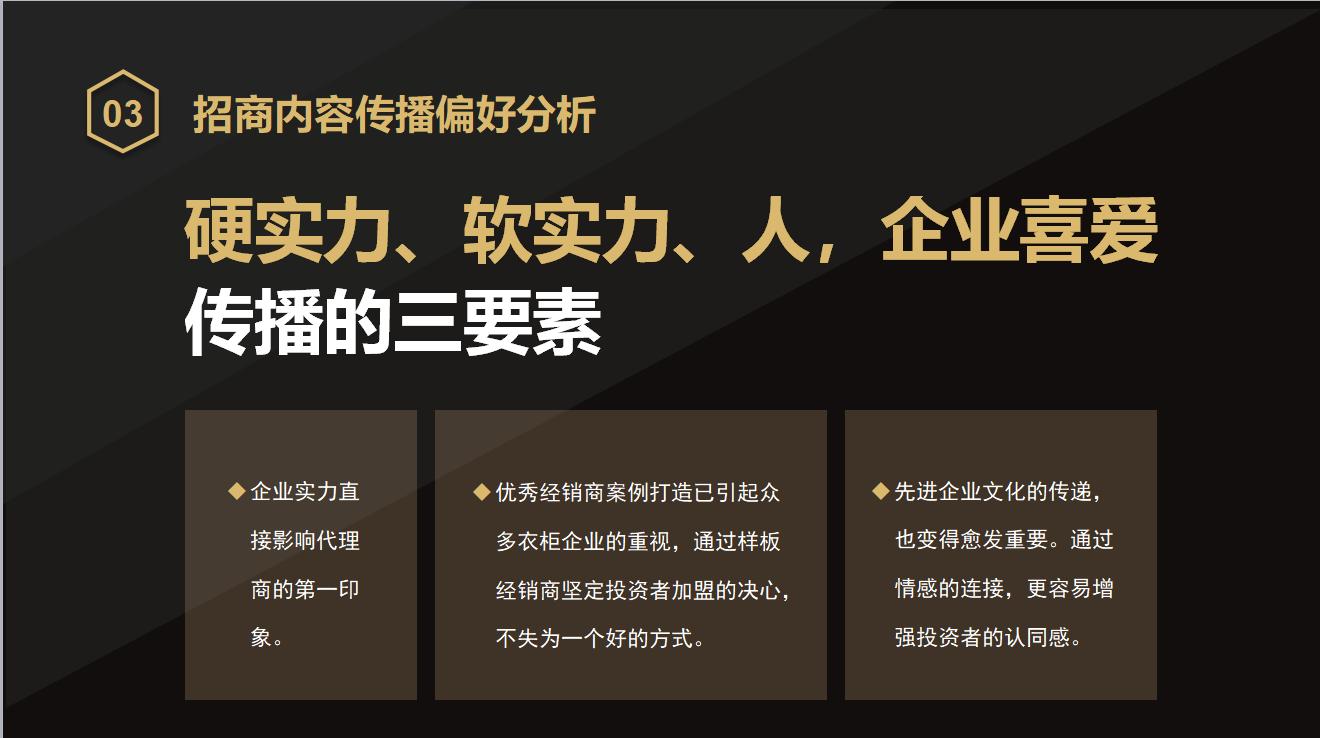 加盟全屋定制衣柜需要多少钱,全屋定制衣柜品牌加盟