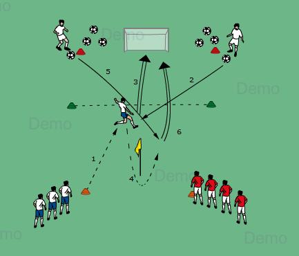 最强最狠的射门教学,最棒的远射