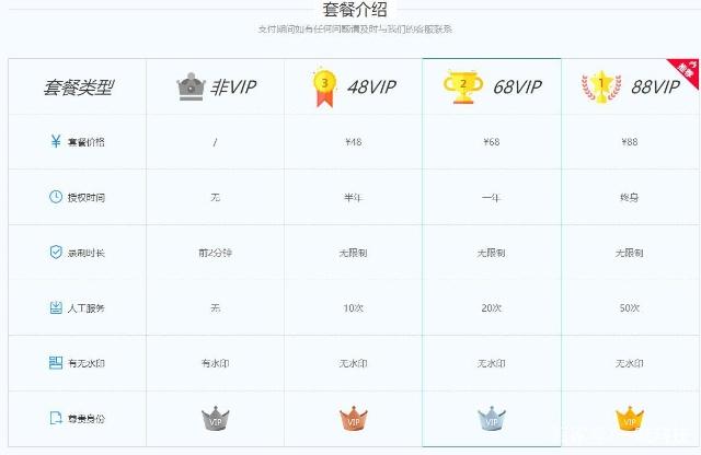 哪款手机录屏软件录屏不卡,录屏无杂音的录屏软件