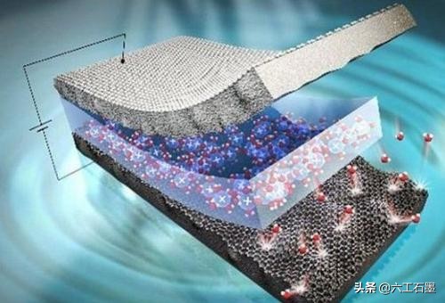 神奇的新材料之王石墨烯,黑科技石墨烯医疗成果