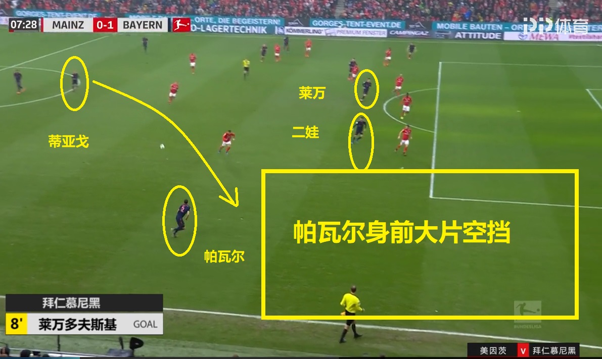拜仁vs沃尔夫斯堡精准分析,拜仁3比0击败弗赖堡