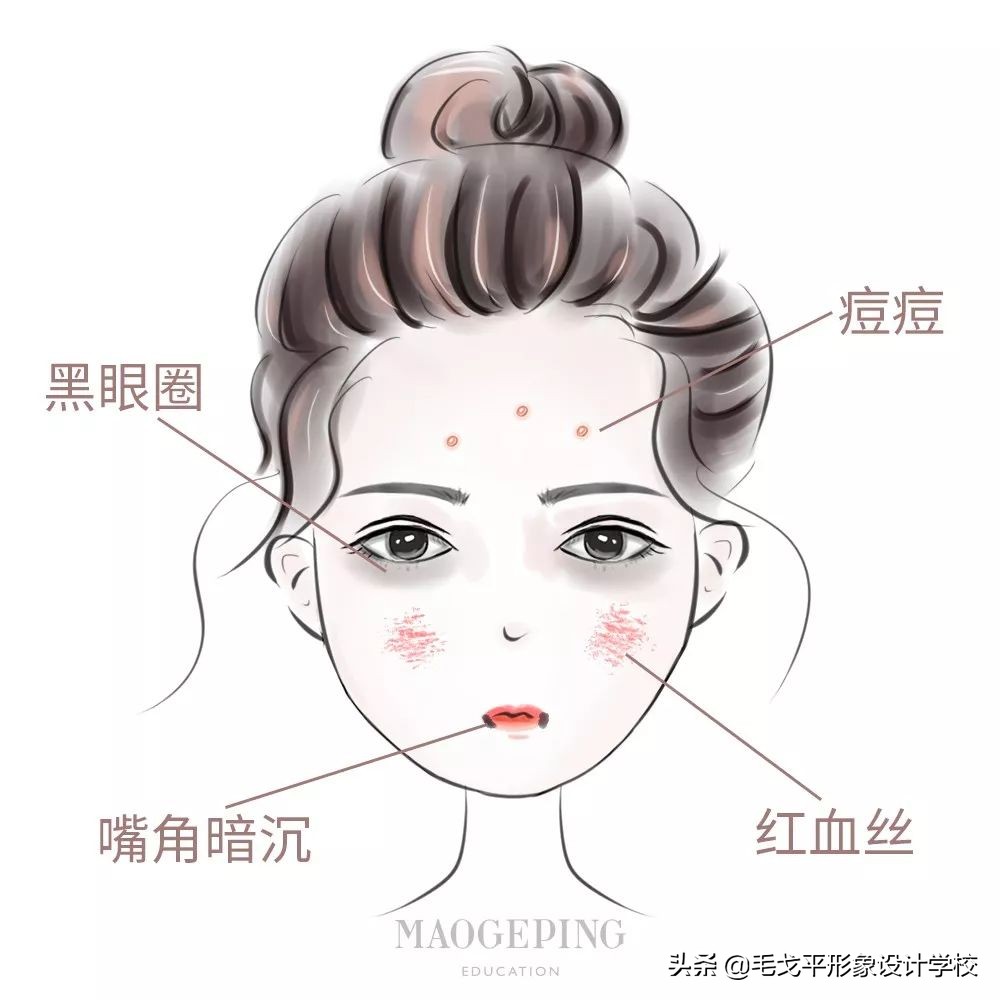 怎样才能达到遮瑕最佳效果,怎么遮瑕能磨皮