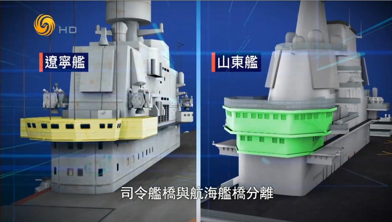 辽宁舰和山东舰对比哪个大,辽宁舰与山东舰哪个大哪个强