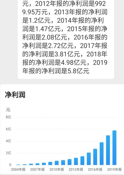 华宇软件信创发力,华宇软件公司前景