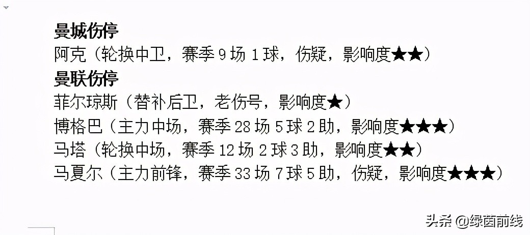 周日皇马对马竞,周日足球法甲