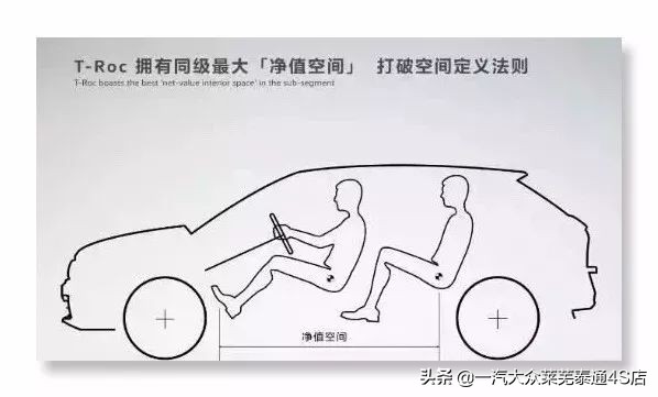 「莱芜泰通」探歌领衔，成就一汽-大众“SUV元年