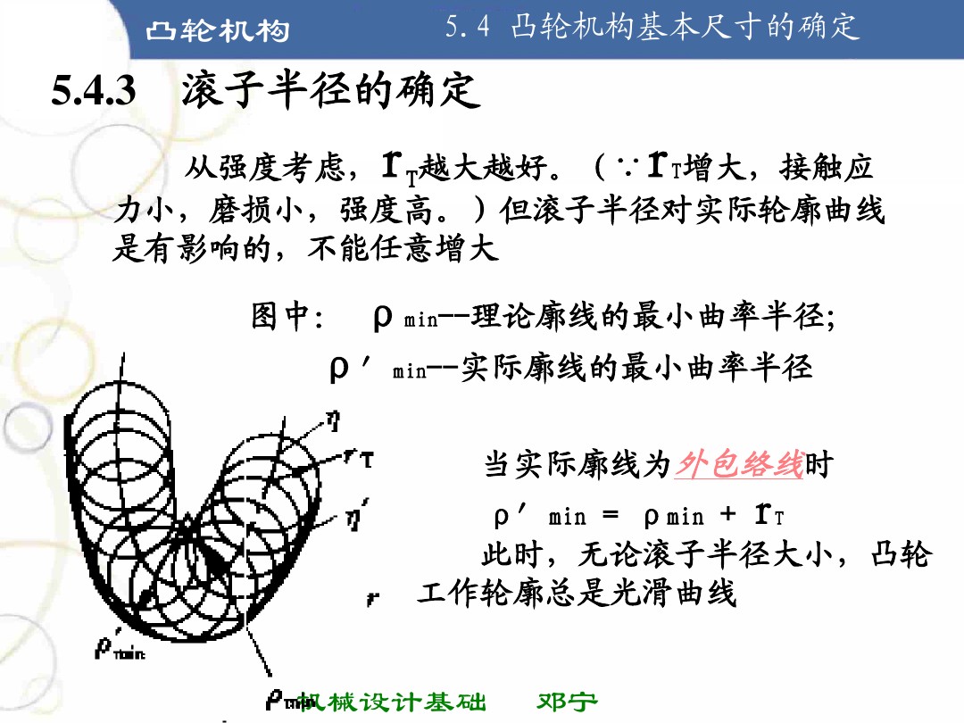 凸轮机构基础知识介绍，共46页图文，可以先初步了解一下