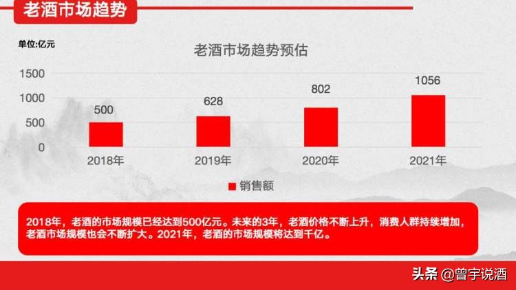 机场餐饮店铺生意盈利怎么样,机场专卖店如何盈利