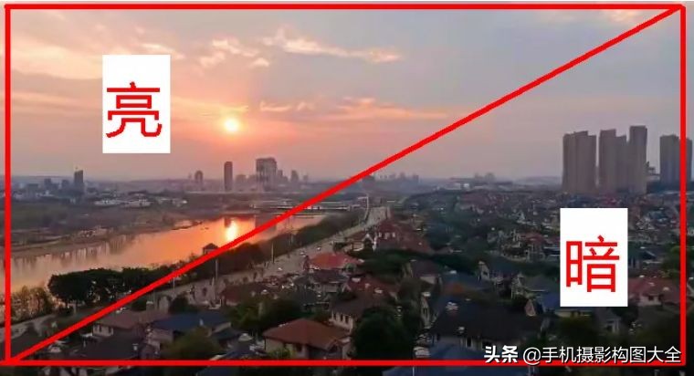 24-70拍人像使用技巧,24种手机拍摄技巧图片