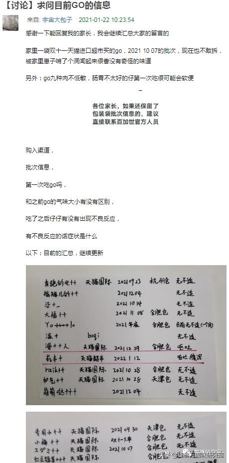 近期go质量问题的一般性规律，同时警惕该加拿大代工厂的所有粮