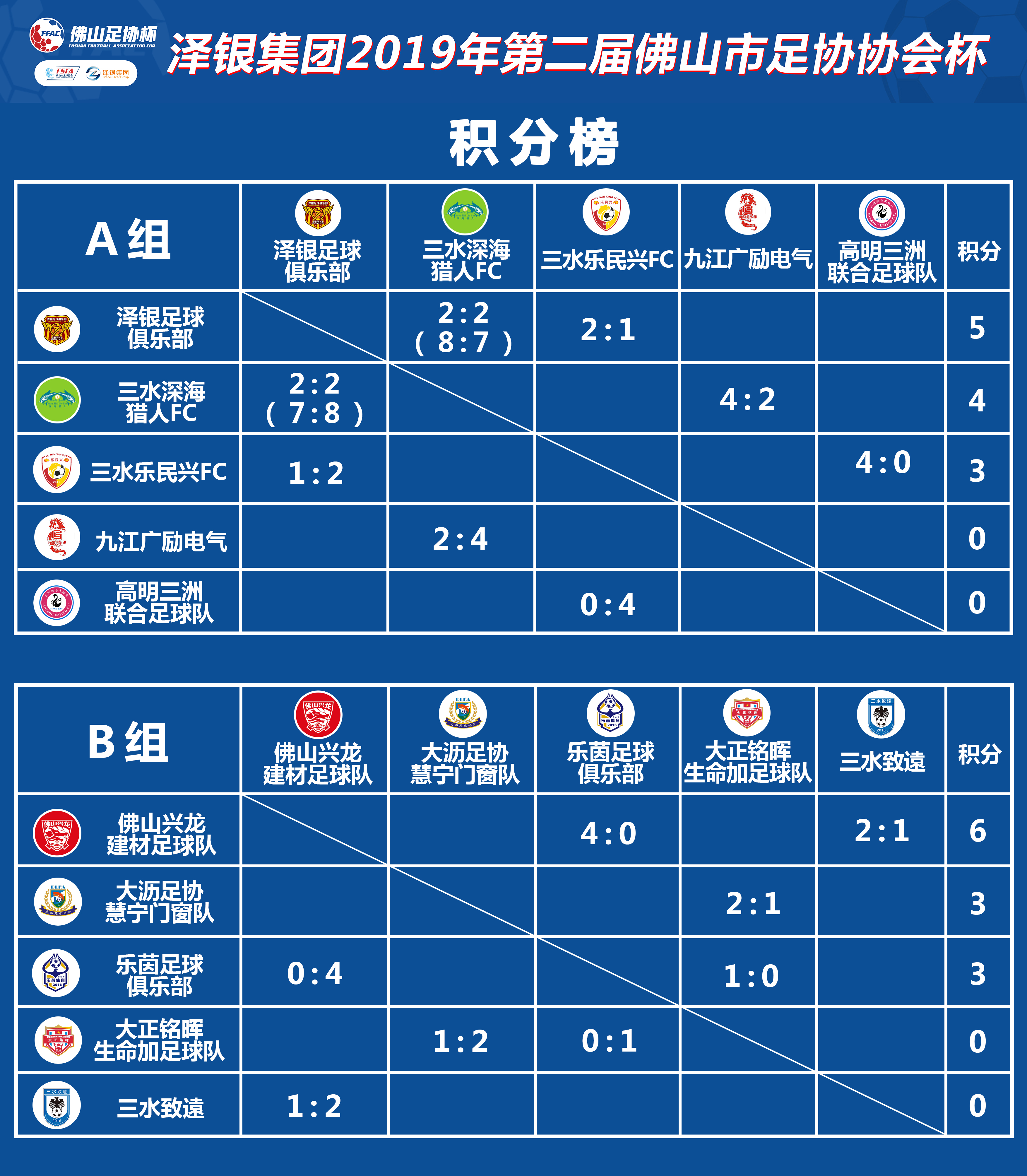 佛山泽银足协杯视频,泽银集团最新消息